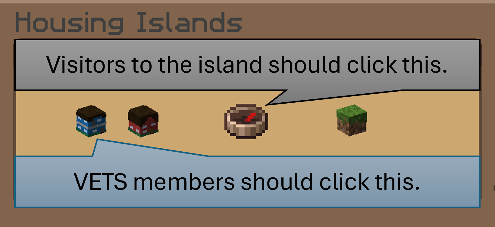 The housing menu for returners